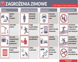 RCB zimowe zagrożenia